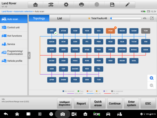 AUTEL MaxiSYS MS909 system topology screenshot